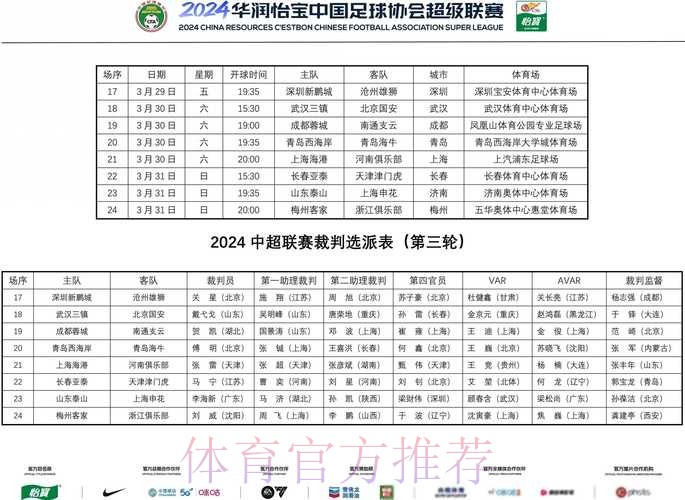 中国足协聘请外籍裁判执法中超收官阶段关键场次 中国足协聘请外籍裁判执法中超收官阶段关键场次